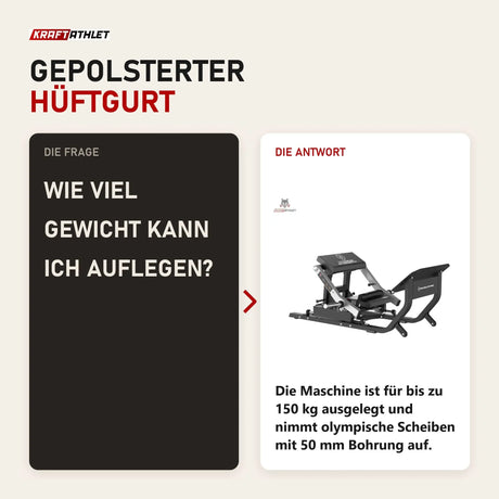 Frage und Antwort zu Titanium Strength MaxGlute Pro Hip Thrust Maschine: Wie viel Gewicht kann ich auflegen?