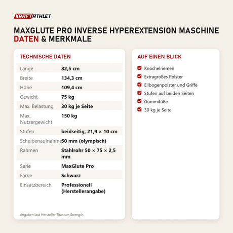 Technische Daten und Merkmale von Titanium Strength MaxGlute Pro Inverse Hyperextension Maschine als Tabelle