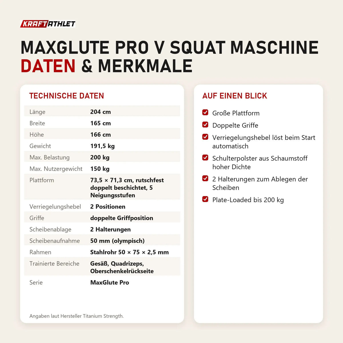 Technische Daten und Merkmale von Titanium Strength MaxGlute Pro V Squat Maschine als Tabelle