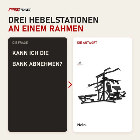 Frage und Antwort zu Titanium Strength Multigym Hebel LG3: Kann ich die Bank abnehmen?