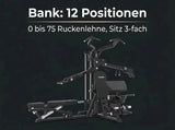 Titanium Strength Multigym Hebel LG3: Grafik zu den 12 Positionen von Rückenlehne und Sitz