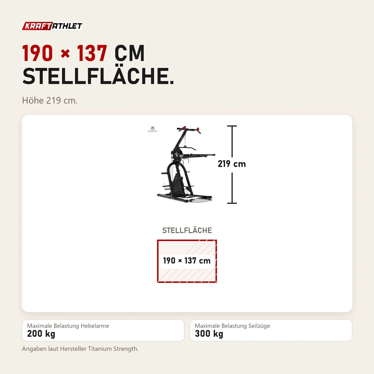 Maßbild Titanium Strength Multigym Hebel LGX: Stellfläche 190 × 137 cm, Höhe 219 cm