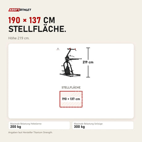 Maßbild Titanium Strength Multigym Hebel LGX: Stellfläche 190 × 137 cm, Höhe 219 cm