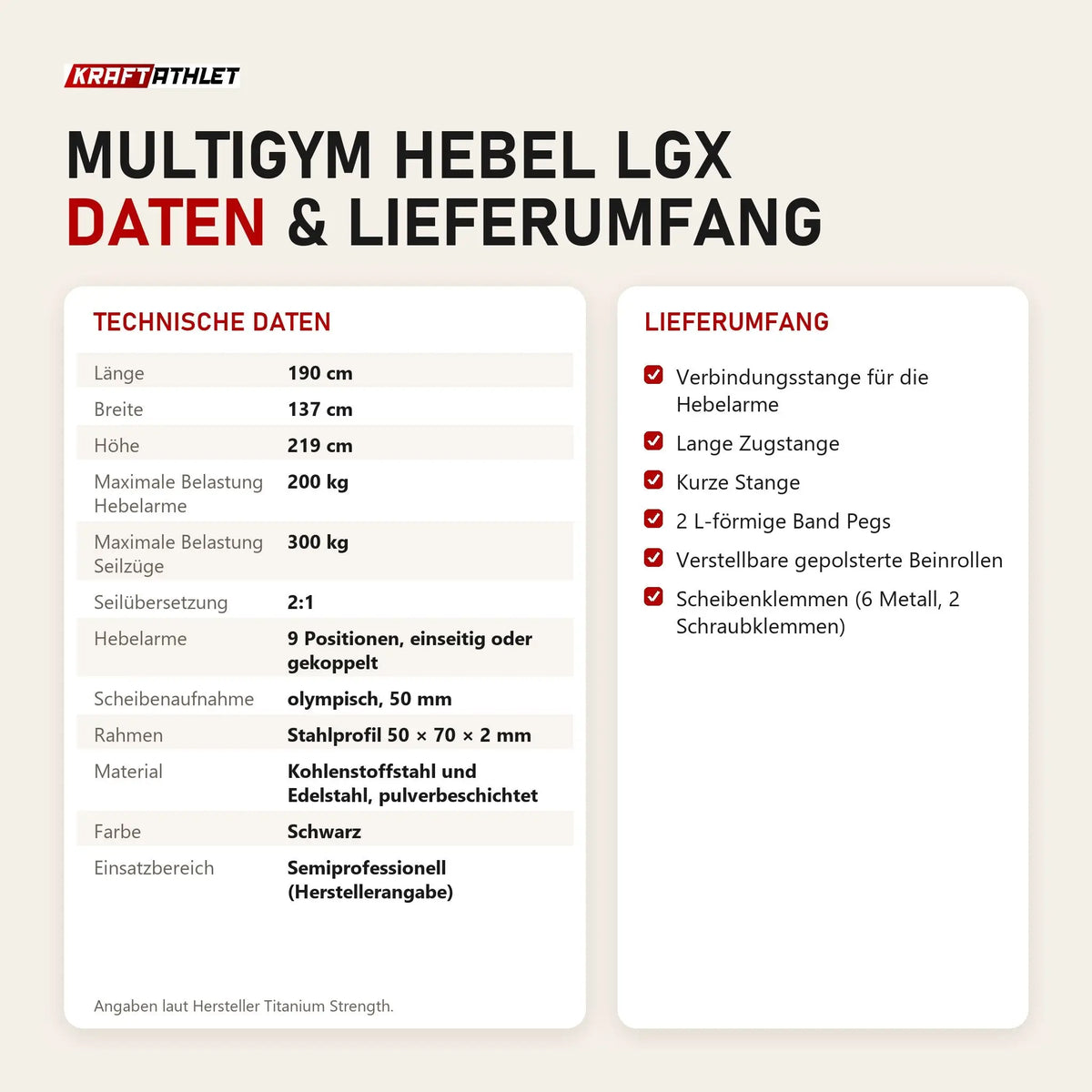 Technische Daten und Lieferumfang von Titanium Strength Multigym Hebel LGX als Tabelle