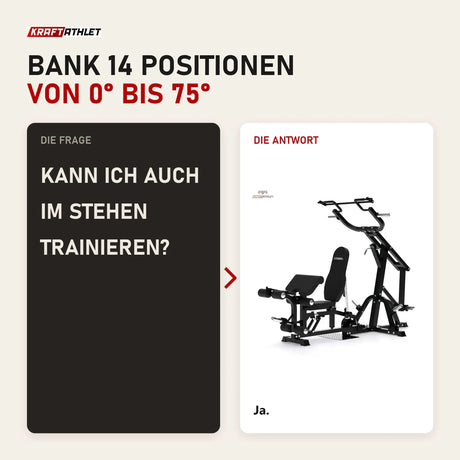Frage und Antwort zu Titanium Strength Multigym Hebelmaschine LG1: Kann ich auch im Stehen trainieren?