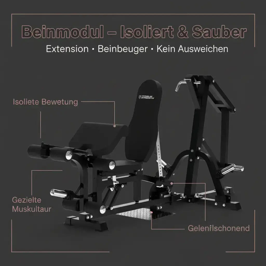 Titanium Strength Multigym Hebelmaschine LG1 – Grafik zum Beinmodul für Extension und Beinbeuger