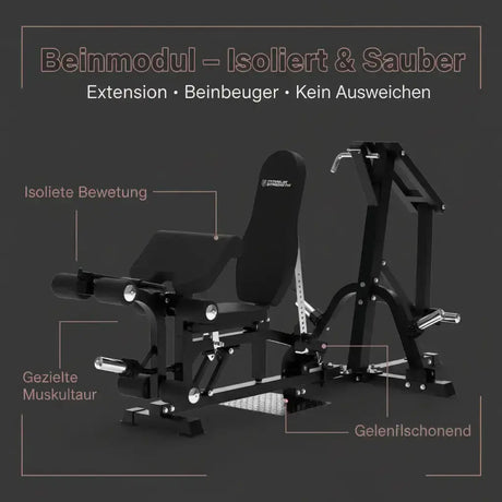 Titanium Strength Multigym Hebelmaschine LG1 – Grafik zum Beinmodul für Extension und Beinbeuger