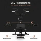 Titanium Strength Multigym Hebelmaschine LG1 – Grafik zur Belastbarkeit mit Frontansicht
