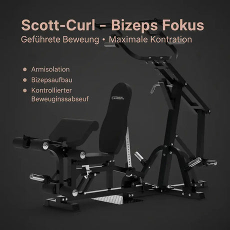 Titanium Strength Multigym Hebelmaschine LG1 – Grafik zum Curl-Modul mit Armpolster