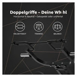 Titanium Strength Multigym Hebelmaschine LG1 – Grafik zu den Griffvarianten am Hebelarm