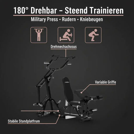 Titanium Strength Multigym Hebelmaschine LG1 – Grafik zu Übungen im Stehen mit Standplattform