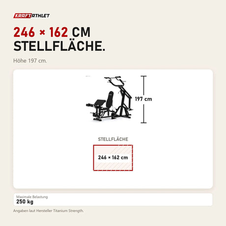 Maßbild Titanium Strength Multigym Hebelmaschine LG1: Stellfläche 246 × 162 cm, Höhe 197 cm