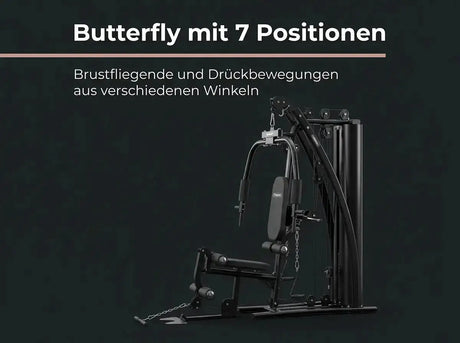 Titanium Strength Multigym MG3 als Infografik zur Butterfly-Station mit ihren Positionen