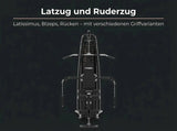 Titanium Strength Multigym MG3 als Infografik zu Latzug und Ruderzug