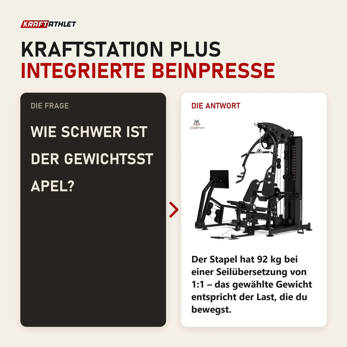 Frage und Antwort zu Titanium Strength Multigym MG3L mit Beinpresse: Wie schwer ist der Gewichtsstapel?