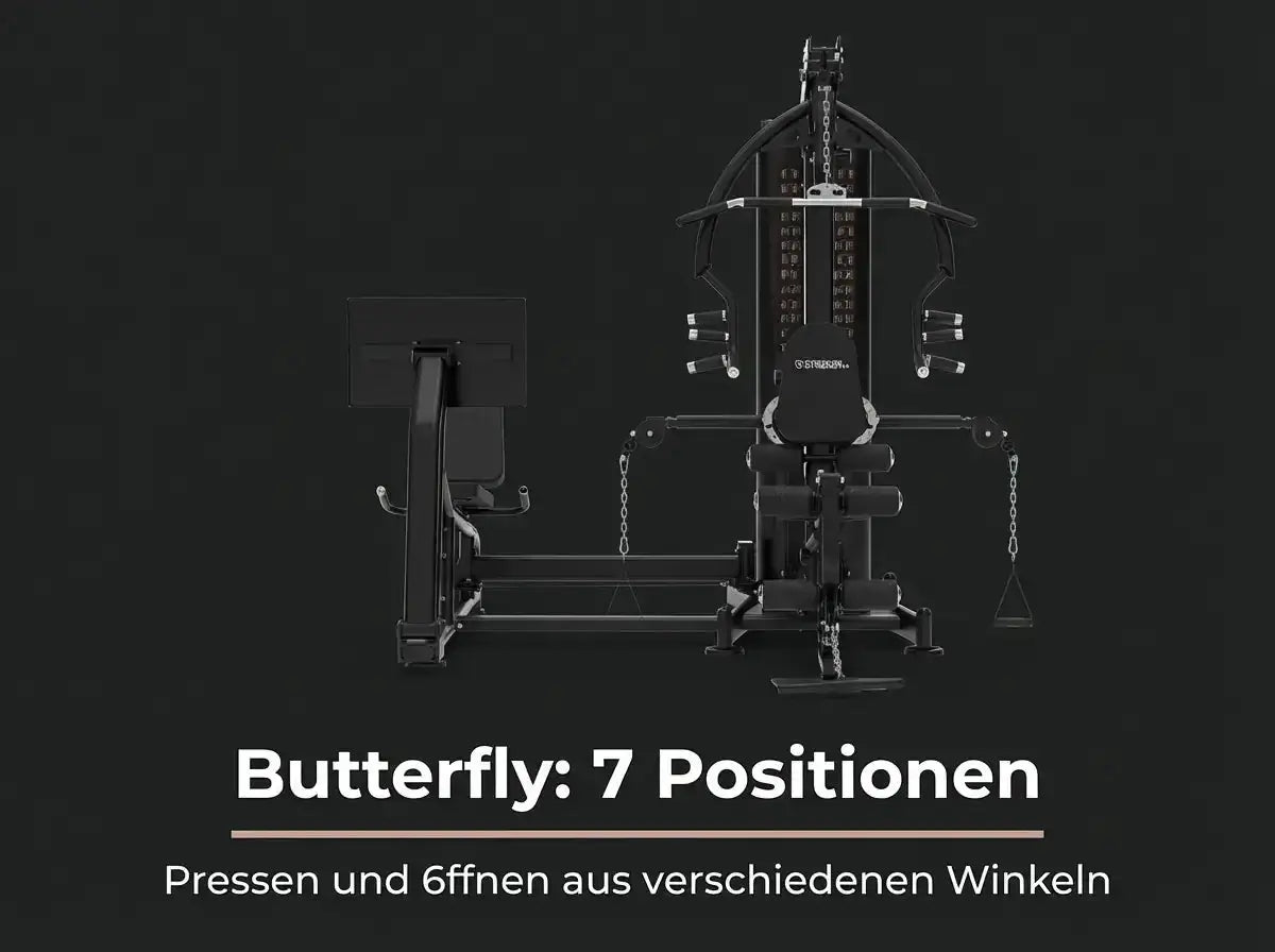 Titanium Strength Multigym MG3L mit Beinpresse auf dunkler Grafik zu den Butterfly-Positionen