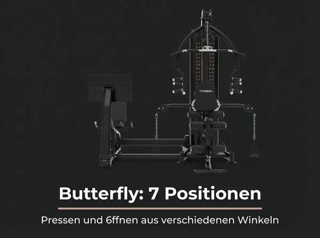 Titanium Strength Multigym MG3L mit Beinpresse auf dunkler Grafik zu den Butterfly-Positionen
