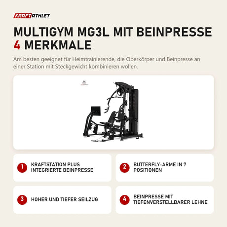 Titanium Strength Multigym MG3L mit Beinpresse mit 4 Merkmalen: Kraftstation plus integrierte Beinpresse, Butterfly-Arme in 7 Positionen, Hoher und tiefer Seilzug, Beinpresse mit tiefenverstellbarer Lehne
