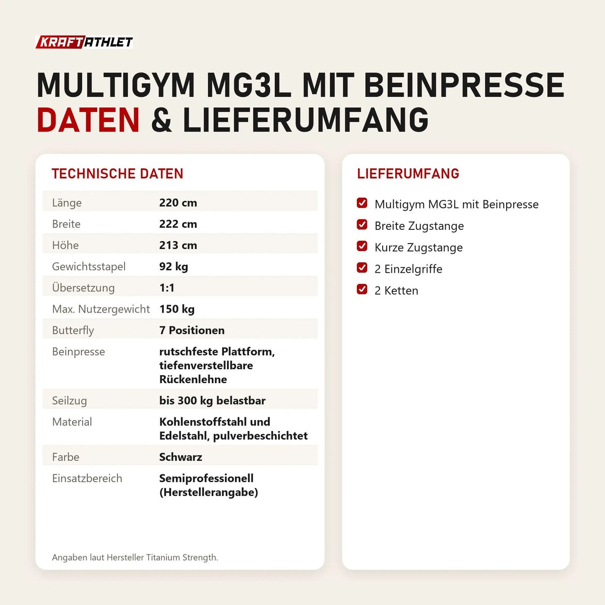 Technische Daten und Lieferumfang von Titanium Strength Multigym MG3L mit Beinpresse als Tabelle