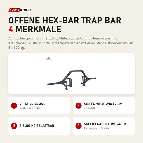 Titanium Strength Offene Hex-Bar Trap Bar mit 4 Merkmalen: Offenes Design, Griffe mit 25 und 50 mm, Bis 300 kg belastbar, Scheibenaufnahme 44 cm