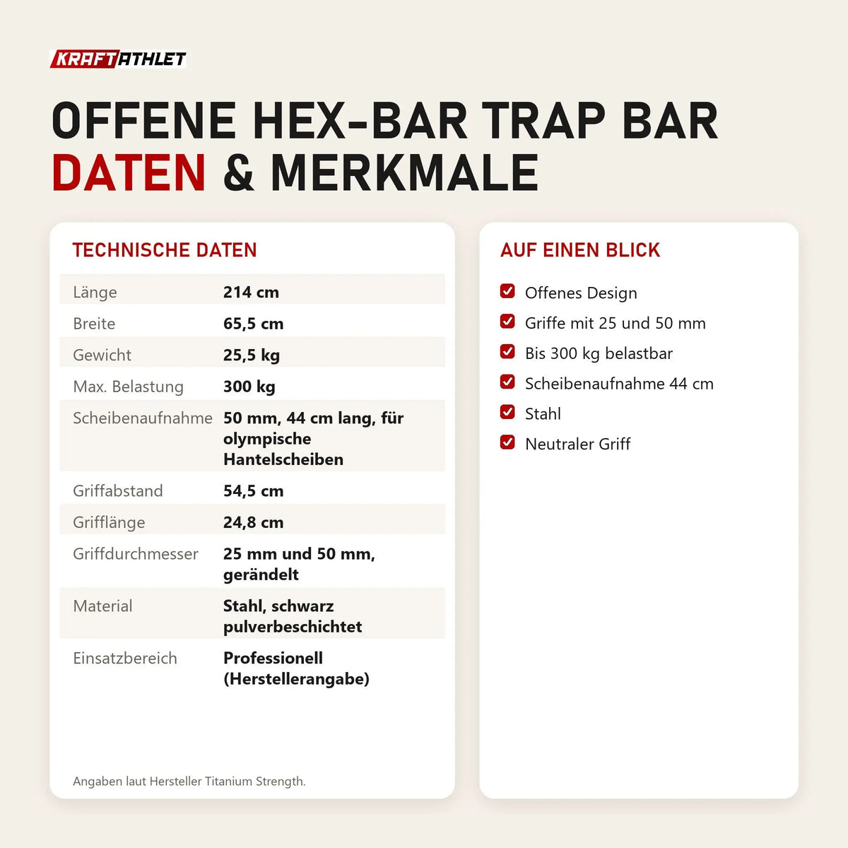 Technische Daten und Merkmale von Titanium Strength Offene Hex-Bar Trap Bar als Tabelle