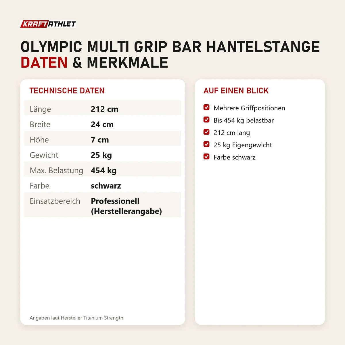 Technische Daten und Merkmale von Titanium Strength Olympic Multi Grip Bar Hantelstange als Tabelle