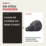 Frage und Antwort zu Titanium Strength Olympische Hantelscheiben Gusseisen 1,25–25 kg: Passen die Scheiben auf meine Stange?