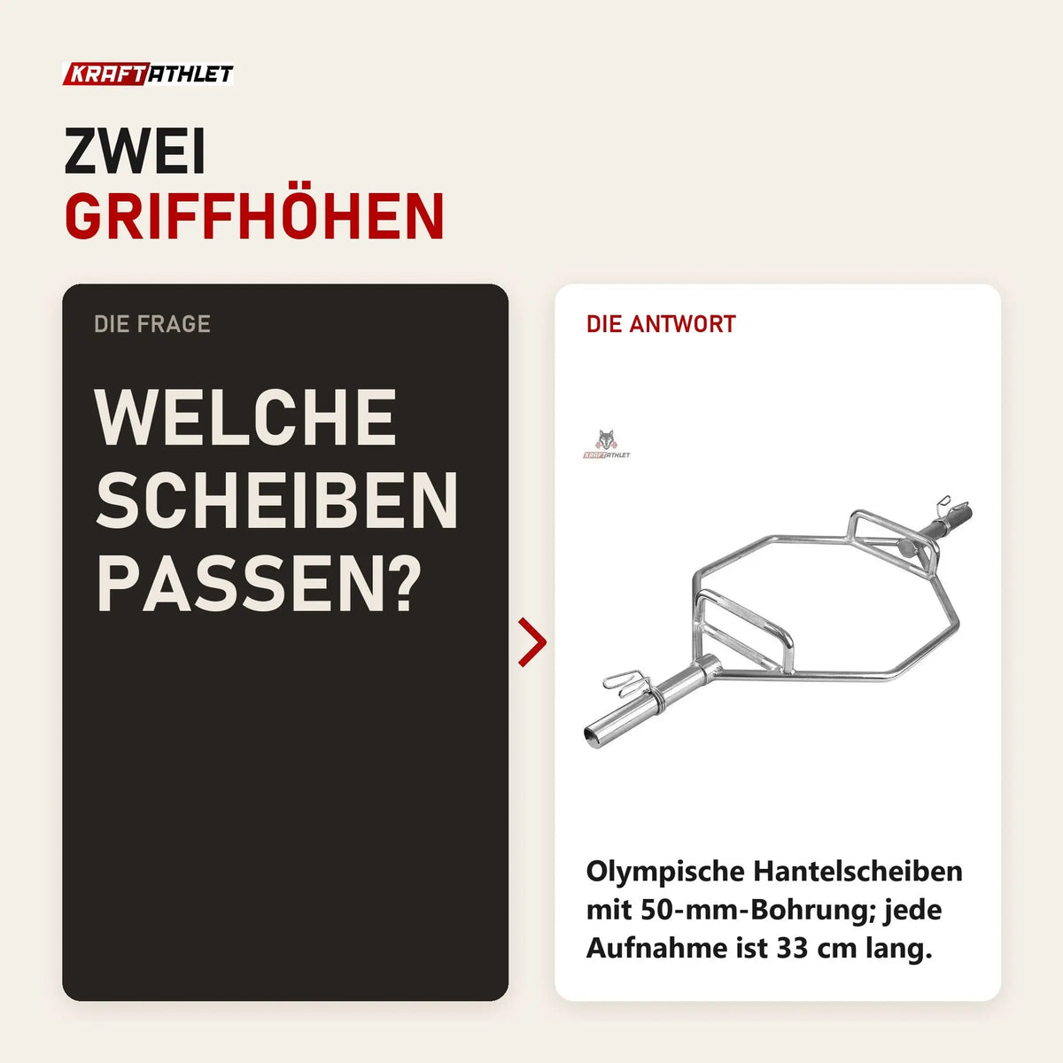 Frage und Antwort zu Titanium Strength Olympische Trap Bar Hex-Stange: Welche Scheiben passen?