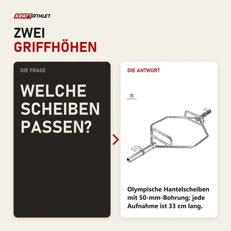 Frage und Antwort zu Titanium Strength Olympische Trap Bar Hex-Stange: Welche Scheiben passen?