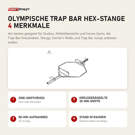 Titanium Strength Olympische Trap Bar Hex-Stange mit 4 Merkmalen: Zwei Griffhöhen, Kreuzgerändelte 30-mm-Griffe, 50-mm-Aufnahmen, Stand im Rahmen