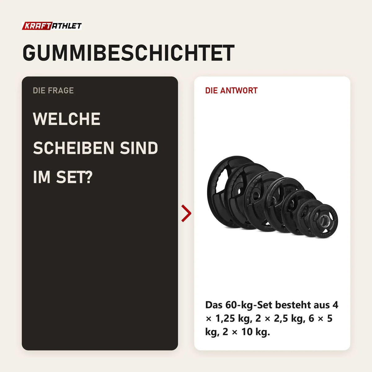 Frage und Antwort zu Titanium Strength Olympisches Hantelscheiben-Set 60 kg: Welche Scheiben sind im Set?