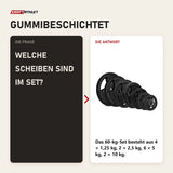 Frage und Antwort zu Titanium Strength Olympisches Hantelscheiben-Set 60 kg: Welche Scheiben sind im Set?