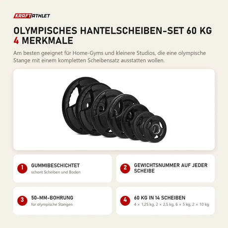 Titanium Strength Olympisches Hantelscheiben-Set 60 kg mit 4 Merkmalen: Gummibeschichtet, Gewichtsnummer auf jeder Scheibe, 50-mm-Bohrung, 60 kg in 14 Scheiben
