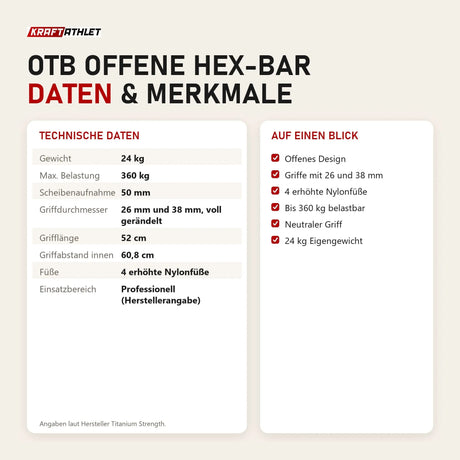 Technische Daten und Merkmale von Titanium Strength OTB Offene Hex-Bar als Tabelle