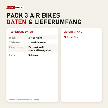 Technische Daten und Lieferumfang von Titanium Strength Pack 3 Air Bikes als Tabelle