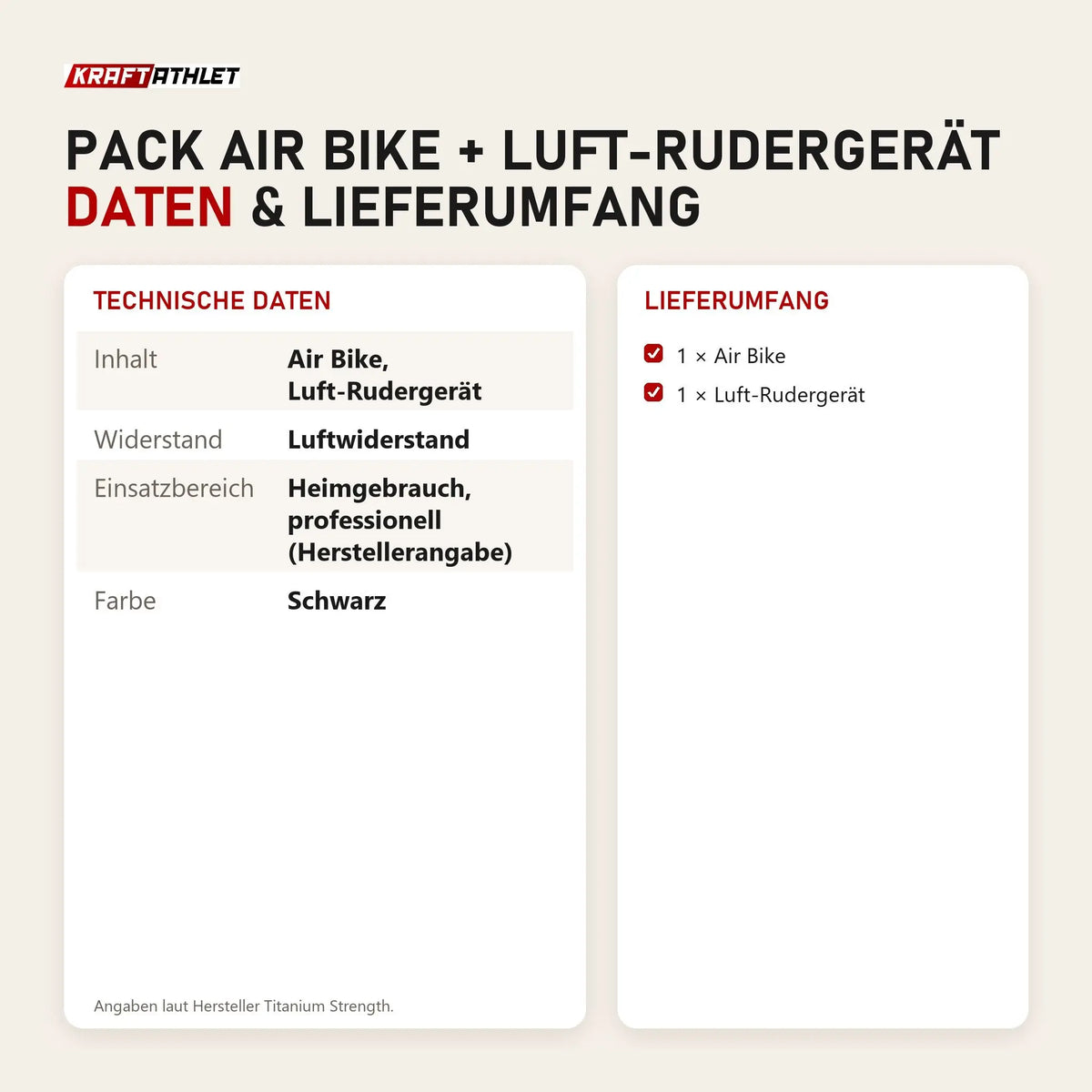 Technische Daten und Lieferumfang von Titanium Strength Pack Air Bike + Luft-Rudergerät als Tabelle
