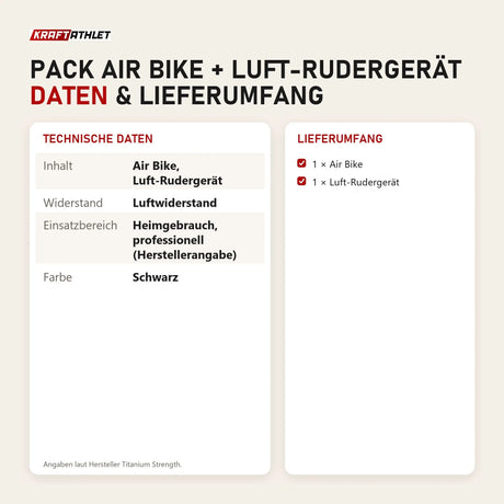 Technische Daten und Lieferumfang von Titanium Strength Pack Air Bike + Luft-Rudergerät als Tabelle