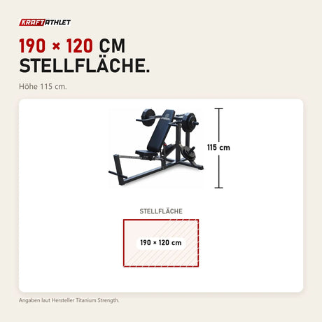 Maßbild Titanium Strength PM50 Brust- und Schulterpresse: Stellfläche 190 × 120 cm, Höhe 115 cm