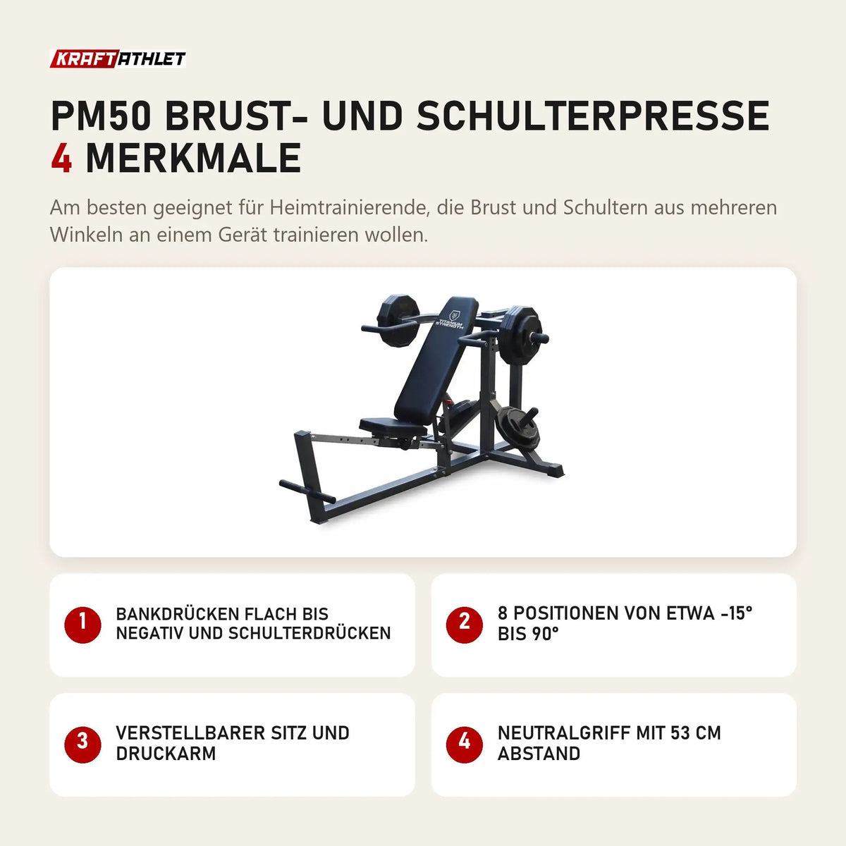 Titanium Strength PM50 Brust- und Schulterpresse mit 4 Merkmalen: Bankdrücken flach bis negativ und Schulterdrücken, 8 Positionen von etwa -15° bis 90°, Verstellbarer Sitz und Druckarm, Neutralgriff mit 53 cm Abstand