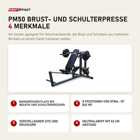 Titanium Strength PM50 Brust- und Schulterpresse mit 4 Merkmalen: Bankdrücken flach bis negativ und Schulterdrücken, 8 Positionen von etwa -15° bis 90°, Verstellbarer Sitz und Druckarm, Neutralgriff mit 53 cm Abstand