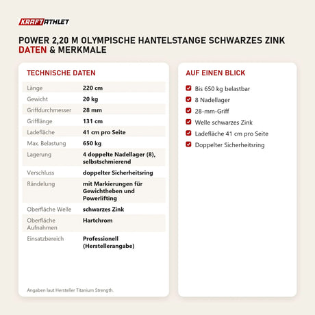 Technische Daten und Merkmale von Titanium Strength Power 2,20 m Olympische Hantelstange Schwarzes Zink als Tabelle