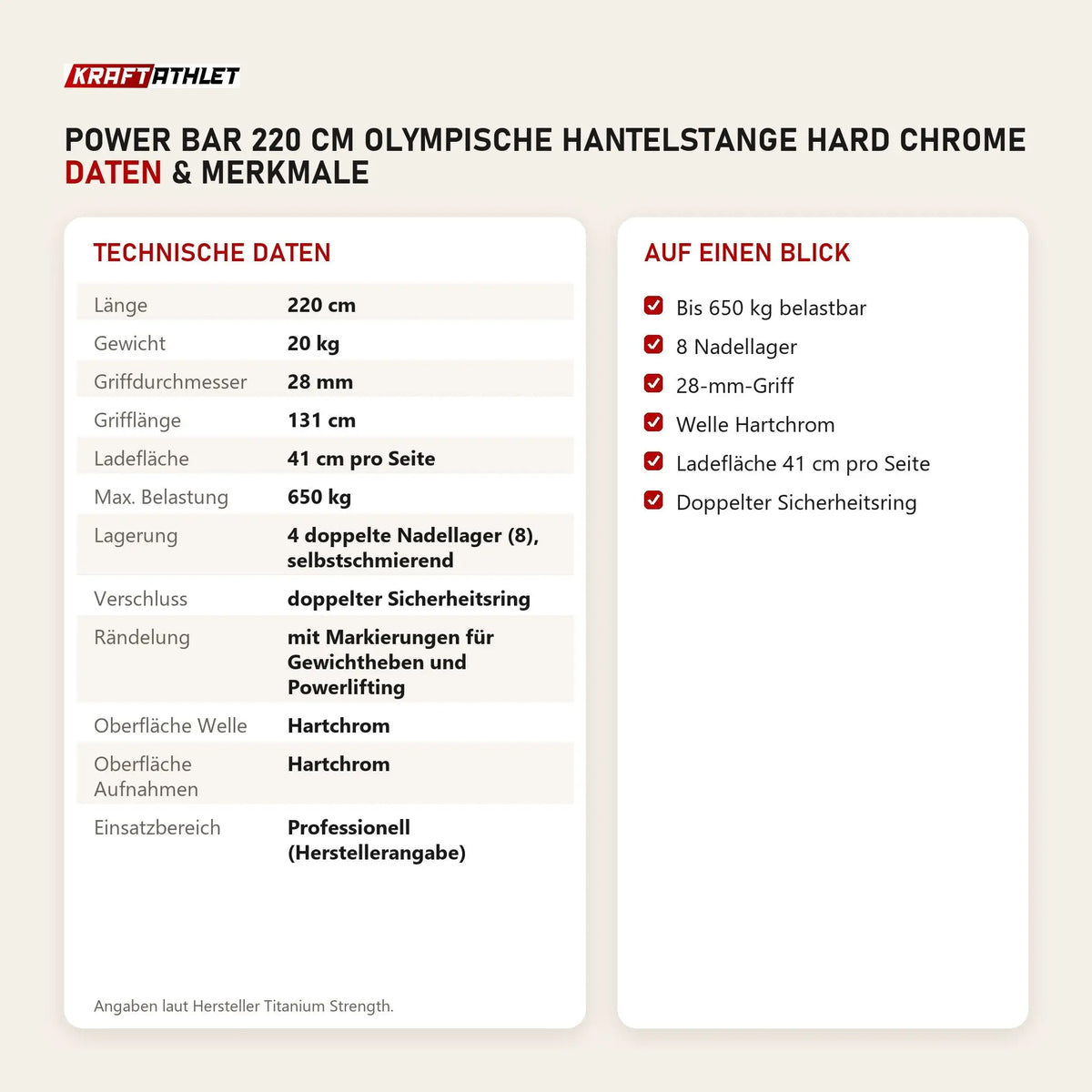 Technische Daten und Merkmale von Titanium Strength Power Bar 220 cm Olympische Hantelstange Hard Chrome als Tabelle