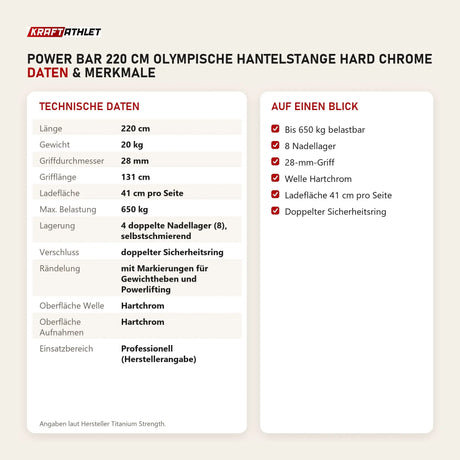 Technische Daten und Merkmale von Titanium Strength Power Bar 220 cm Olympische Hantelstange Hard Chrome als Tabelle