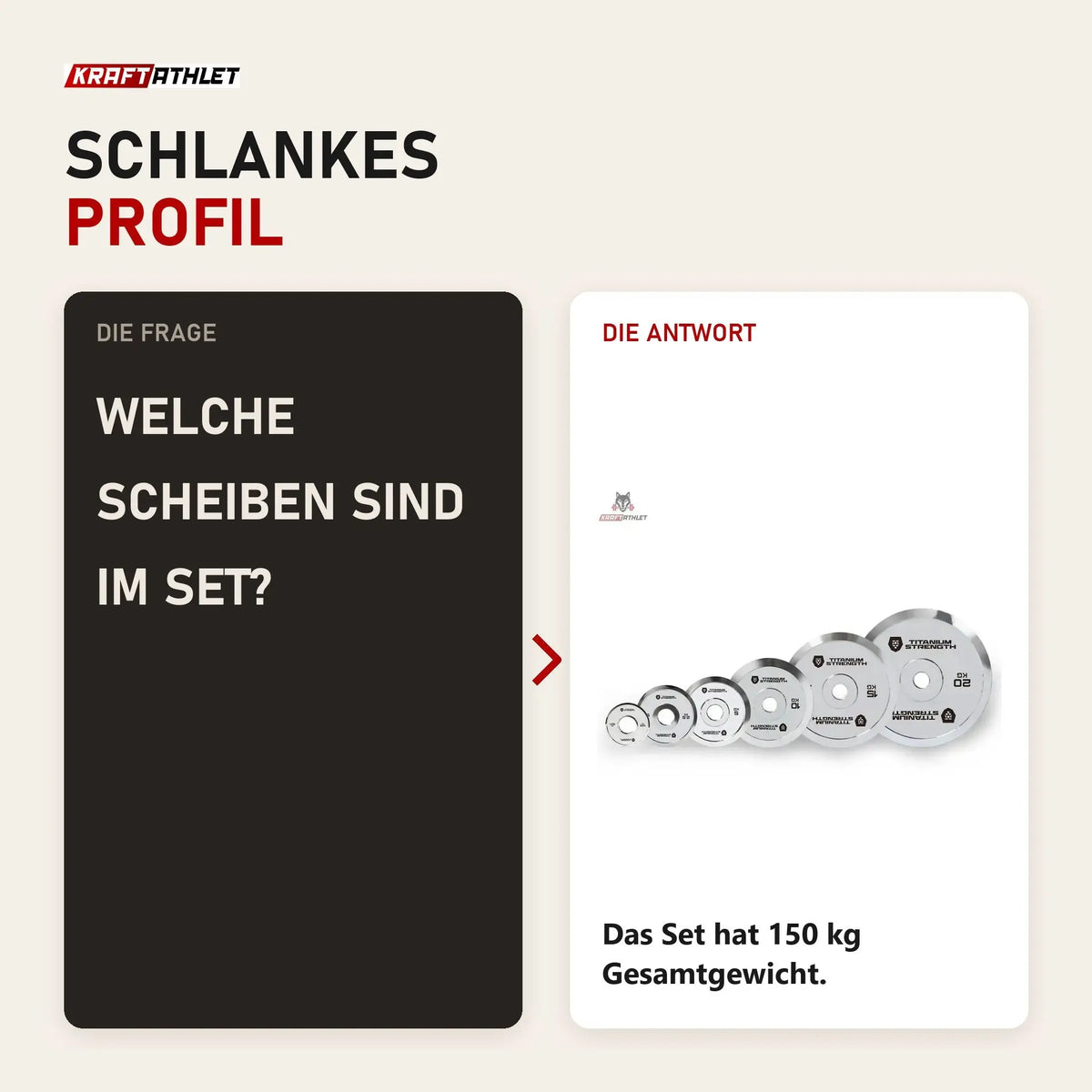 Frage und Antwort zu Titanium Strength Powerlifting-Hantelscheiben-Set 150 kg verchromt: Welche Scheiben sind im Set?