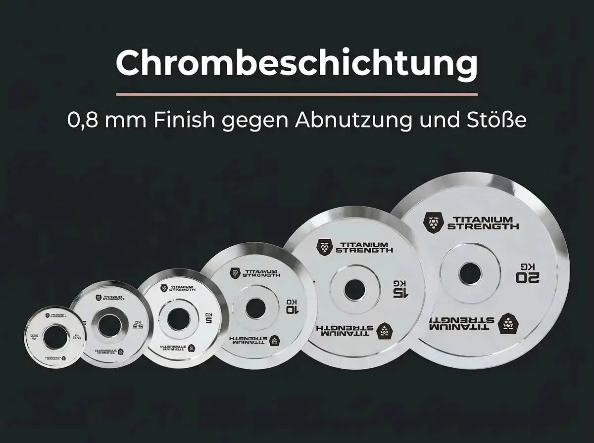 Titanium Strength Powerlifting-Hantelscheiben-Set 150 kg verchromt als Infografik zur Chrombeschichtung der Oberfläche