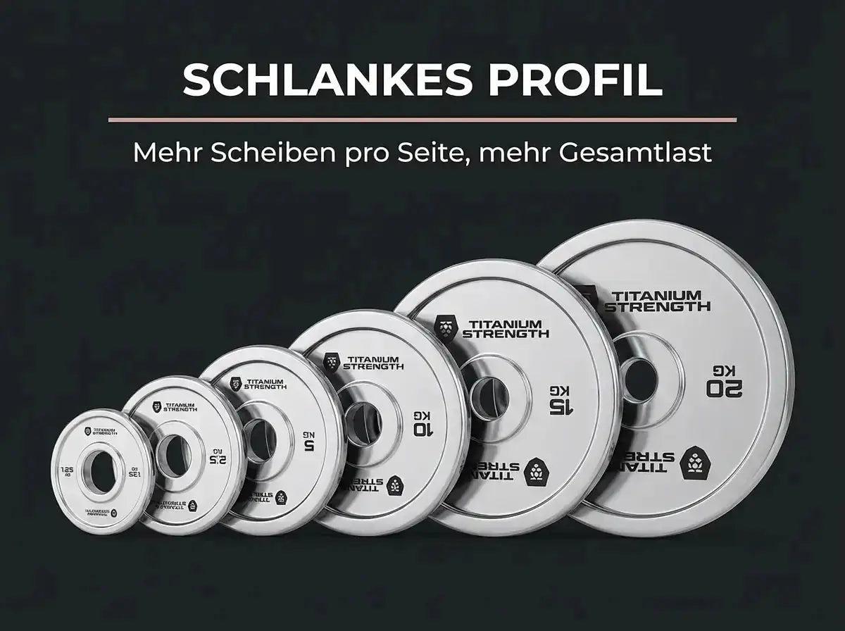 Titanium Strength Powerlifting-Hantelscheiben-Set 150 kg verchromt als Infografik zum schlanken Profil der Scheiben