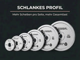 Titanium Strength Powerlifting-Hantelscheiben-Set 150 kg verchromt als Infografik zum schlanken Profil der Scheiben