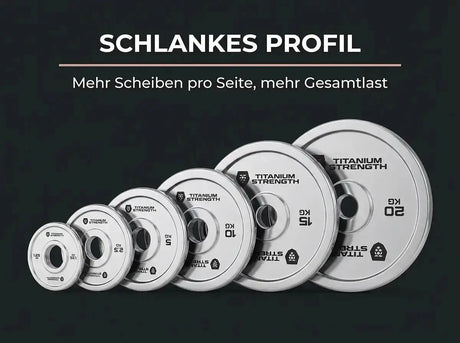 Titanium Strength Powerlifting-Hantelscheiben-Set 150 kg verchromt als Infografik zum schlanken Profil der Scheiben