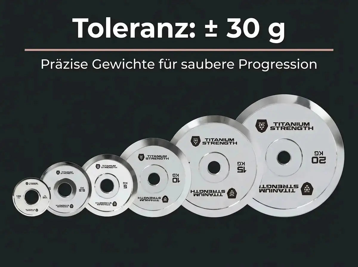 Titanium Strength Powerlifting-Hantelscheiben-Set 150 kg verchromt als Infografik zur Gewichtstoleranz der Scheiben