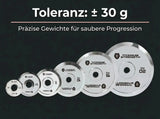 Titanium Strength Powerlifting-Hantelscheiben-Set 150 kg verchromt als Infografik zur Gewichtstoleranz der Scheiben